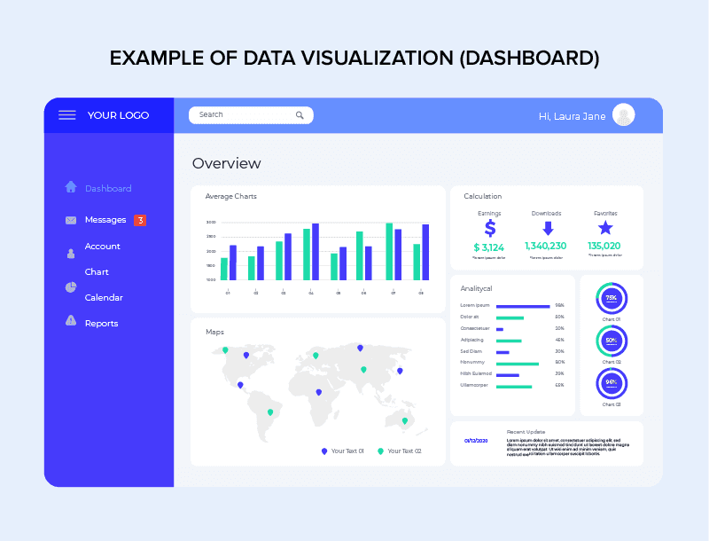 EXAMPLE OF DATA VISUALIZATION